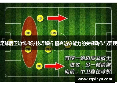 足球后卫边线救球技巧解析 提高防守能力的关键动作与要领