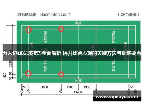 五人边线发球技巧全面解析 提升比赛表现的关键方法与训练要点