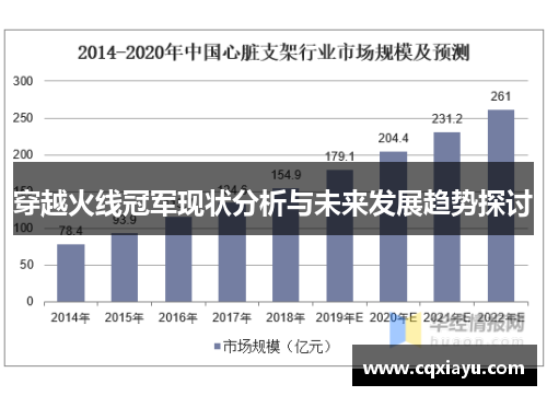 穿越火线冠军现状分析与未来发展趋势探讨