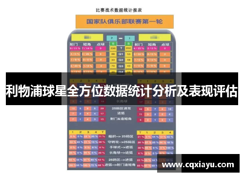 利物浦球星全方位数据统计分析及表现评估