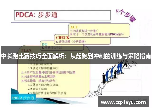 中长跑比赛技巧全面解析：从起跑到冲刺的训练与策略指南